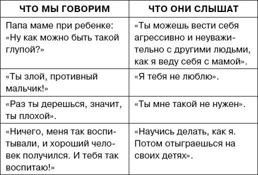 Думай как ребенок, поступай как взрослый Думай как ребенок, поступай как взрослый