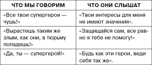 Думай как ребенок, поступай как взрослый Думай как ребенок, поступай как взрослый