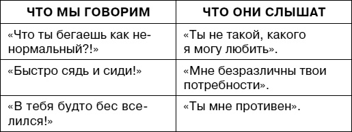 Думай как ребенок, поступай как взрослый Думай как ребенок, поступай как взрослый