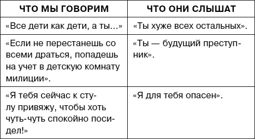 Думай как ребенок, поступай как взрослый Думай как ребенок, поступай как взрослый