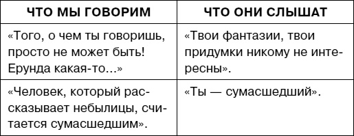 Думай как ребенок, поступай как взрослый Думай как ребенок, поступай как взрослый