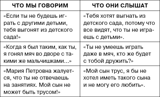 Думай как ребенок, поступай как взрослый Думай как ребенок, поступай как взрослый