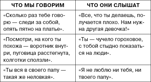Думай как ребенок, поступай как взрослый Думай как ребенок, поступай как взрослый