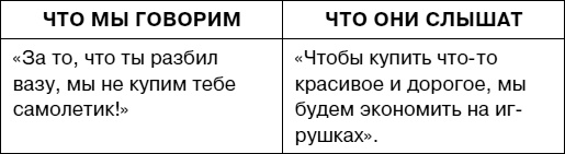 Думай как ребенок, поступай как взрослый Думай как ребенок, поступай как взрослый