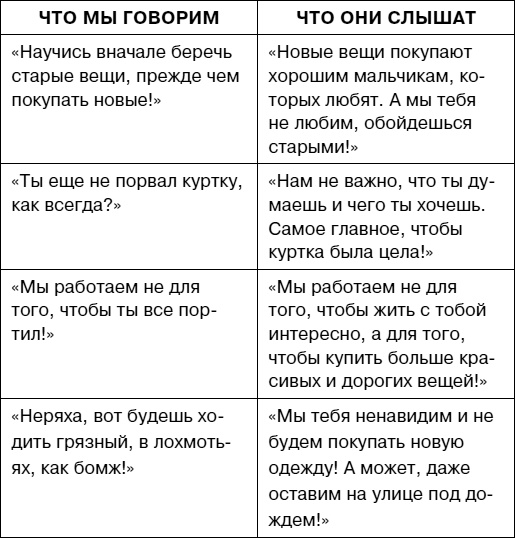 Думай как ребенок, поступай как взрослый Думай как ребенок, поступай как взрослый