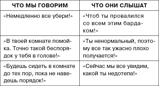 Думай как ребенок, поступай как взрослый Думай как ребенок, поступай как взрослый