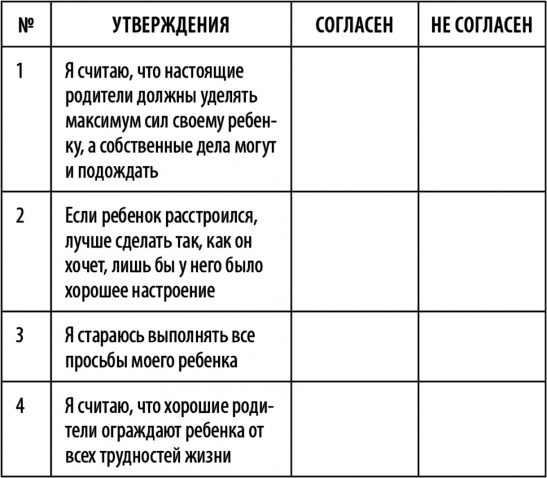 Что делать, если ребенок не слушается Что делать, если ребенок не слушается
