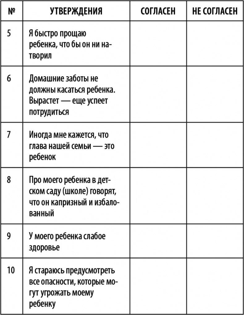 Что делать, если ребенок не слушается Что делать, если ребенок не слушается