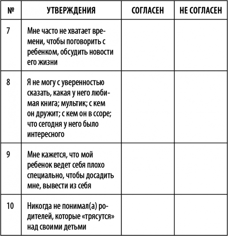 Что делать, если ребенок не слушается Что делать, если ребенок не слушается