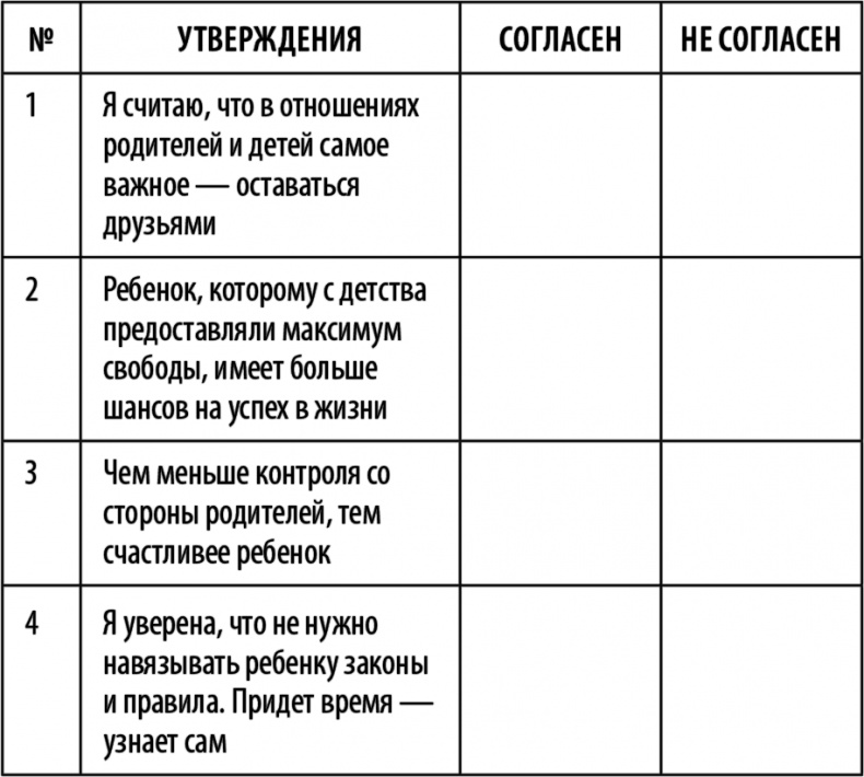 Что делать, если ребенок не слушается Что делать, если ребенок не слушается
