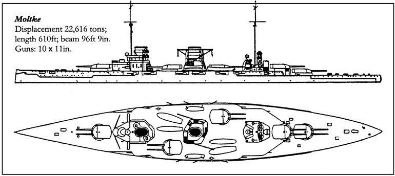Величайшее морское сражение Первой Мировой. Ютландский бой Величайшее морское сражение Первой Мировой. Ютландский бой