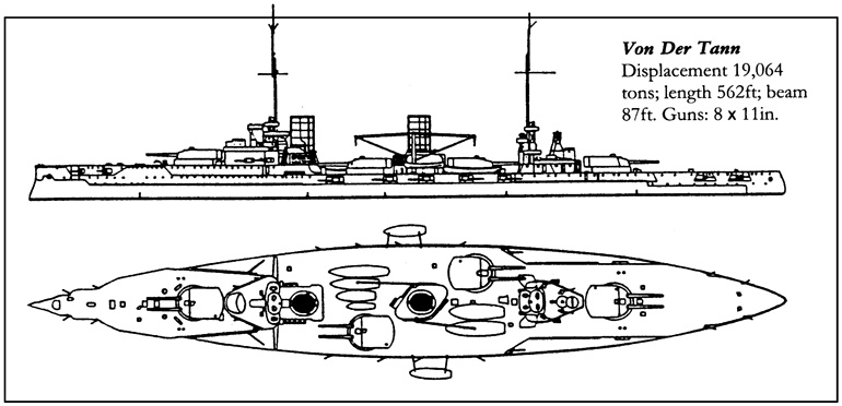 Величайшее морское сражение Первой Мировой. Ютландский бой Величайшее морское сражение Первой Мировой. Ютландский бой