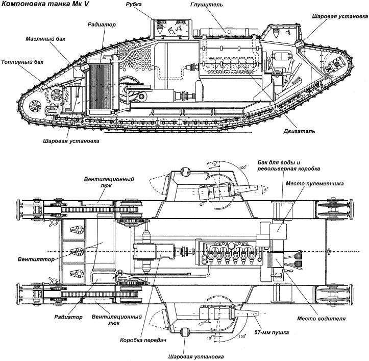 Великая танковая война 1939 – 1945 Великая танковая война 1939 – 1945