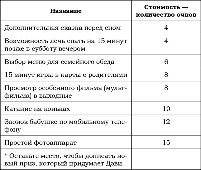 Трудный ребенок. Как справиться с ним и с собой Трудный ребенок. Как справиться с ним и с собой