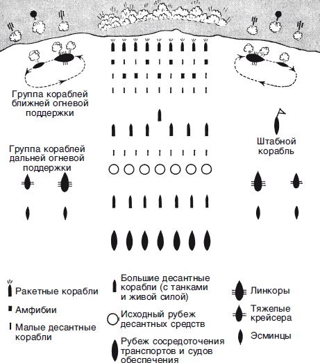 Военно-морской флот Третьего рейха. 1939-1945 Военно-морской флот Третьего рейха. 1939-1945