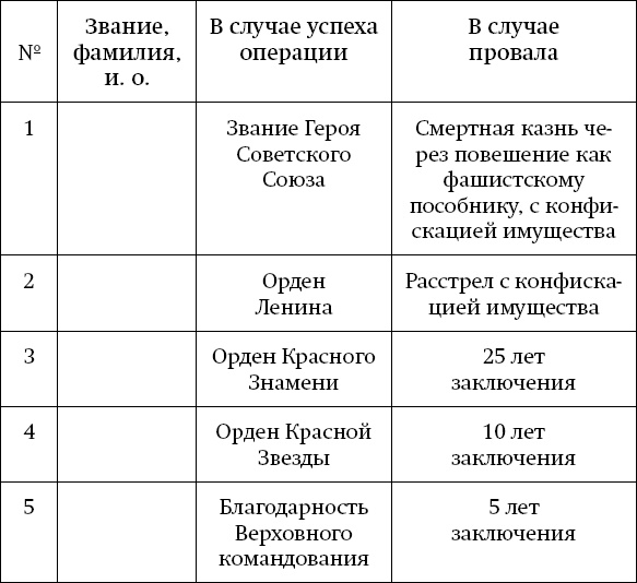 Слепень Слепень