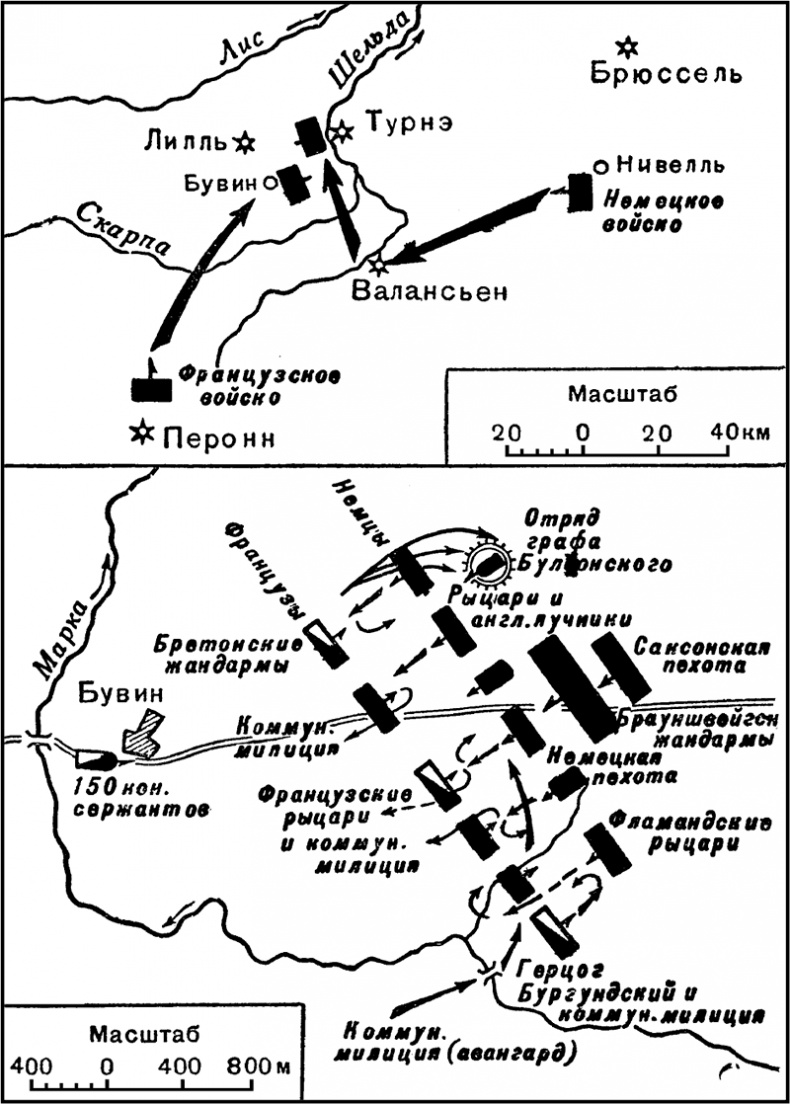 История кавалерии. Вооружение, тактика, крупнейшие сражения История кавалерии. Вооружение, тактика, крупнейшие сражения