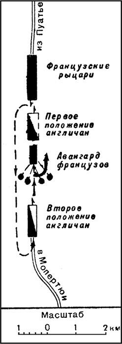История кавалерии. Вооружение, тактика, крупнейшие сражения История кавалерии. Вооружение, тактика, крупнейшие сражения