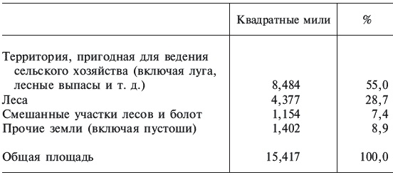Партизанская война. Стратегия и тактика. 1941-1943 Партизанская война. Стратегия и тактика. 1941-1943