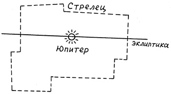 Число зверя. Когда был написан Апокалипсис Число зверя. Когда был написан Апокалипсис