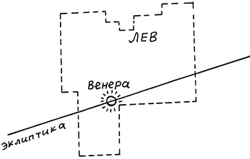 Число зверя. Когда был написан Апокалипсис Число зверя. Когда был написан Апокалипсис