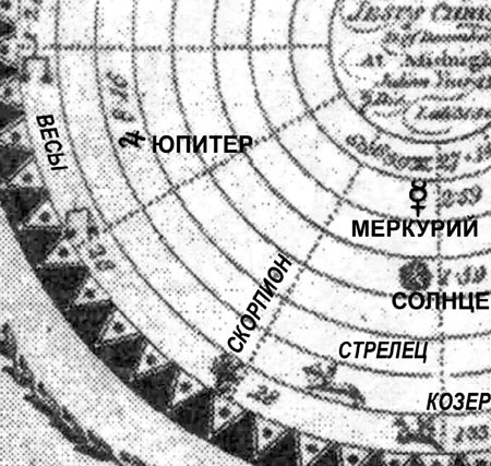 Число зверя. Когда был написан Апокалипсис Число зверя. Когда был написан Апокалипсис