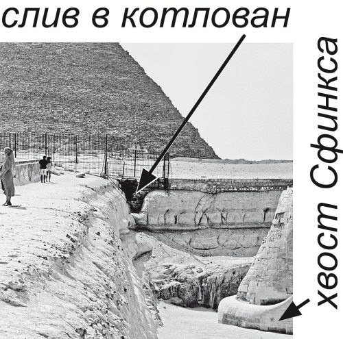 Первое чудо света. Как и для чего были построены египетские пирамиды Первое чудо света. Как и для чего были построены египетские пирамиды