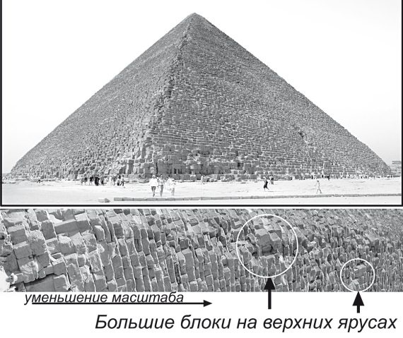 Первое чудо света. Как и для чего были построены египетские пирамиды Первое чудо света. Как и для чего были построены египетские пирамиды