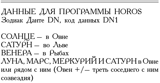 Божественная комедия накануне конца света Божественная комедия накануне конца света