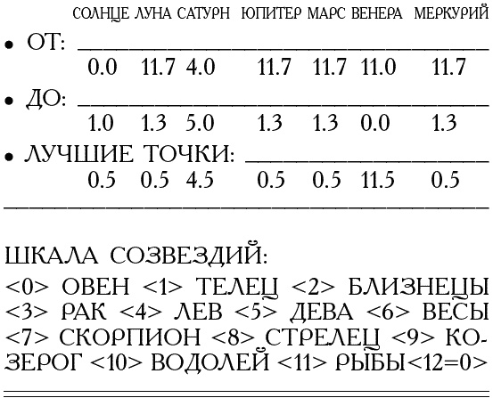 Божественная комедия накануне конца света Божественная комедия накануне конца света