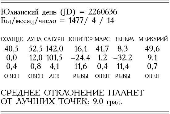 Божественная комедия накануне конца света Божественная комедия накануне конца света