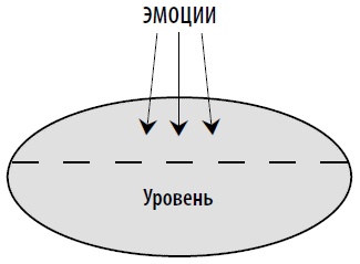 Американские дети играют с удовольствием, французские – по правилам, а русские – до победы. Лучшее из систем воспитания разных стран Американские дети играют с удовольствием, французские – по правилам, а русские – до победы. Лучшее из систем воспитания разных стран