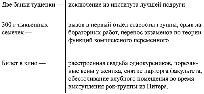 Видео Унтерменшн