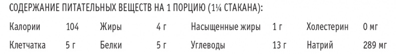 Сахарная ловушка. Отвоюйте здоровье у коварных производителей сладостей и преодолейте нездоровую тягу к вредной пище всего за 10 дней Сахарная ловушка. Отвоюйте здоровье у коварных производителей сладостей и преодолейте нездоровую тягу к вредной пище всего за 10 дней
