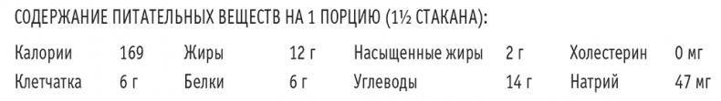 Сахарная ловушка. Отвоюйте здоровье у коварных производителей сладостей и преодолейте нездоровую тягу к вредной пище всего за 10 дней Сахарная ловушка. Отвоюйте здоровье у коварных производителей сладостей и преодолейте нездоровую тягу к вредной пище всего за 10 дней