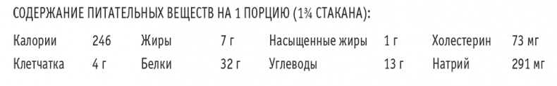 Сахарная ловушка. Отвоюйте здоровье у коварных производителей сладостей и преодолейте нездоровую тягу к вредной пище всего за 10 дней Сахарная ловушка. Отвоюйте здоровье у коварных производителей сладостей и преодолейте нездоровую тягу к вредной пище всего за 10 дней