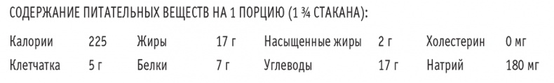 Сахарная ловушка. Отвоюйте здоровье у коварных производителей сладостей и преодолейте нездоровую тягу к вредной пище всего за 10 дней Сахарная ловушка. Отвоюйте здоровье у коварных производителей сладостей и преодолейте нездоровую тягу к вредной пище всего за 10 дней