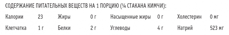 Сахарная ловушка. Отвоюйте здоровье у коварных производителей сладостей и преодолейте нездоровую тягу к вредной пище всего за 10 дней Сахарная ловушка. Отвоюйте здоровье у коварных производителей сладостей и преодолейте нездоровую тягу к вредной пище всего за 10 дней