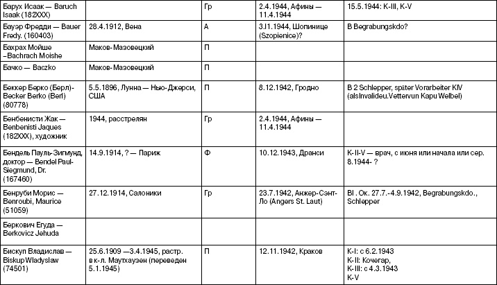 Свитки из пепла Свитки из пепла