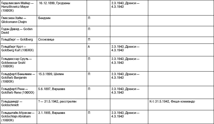 Свитки из пепла Свитки из пепла