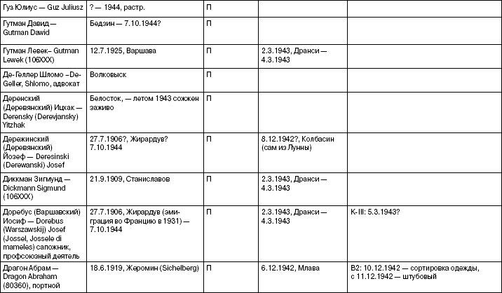 Свитки из пепла Свитки из пепла
