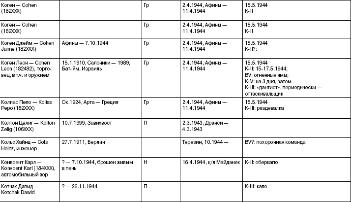 Свитки из пепла Свитки из пепла