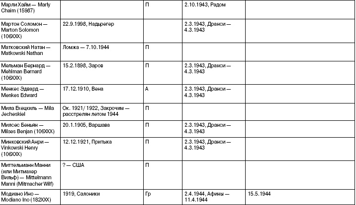 Свитки из пепла Свитки из пепла