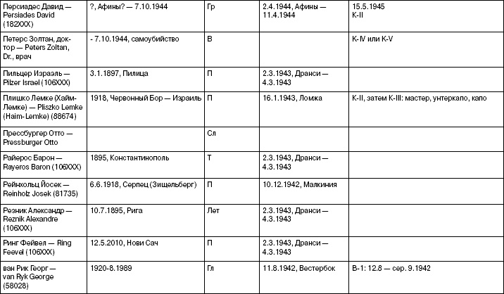 Свитки из пепла Свитки из пепла
