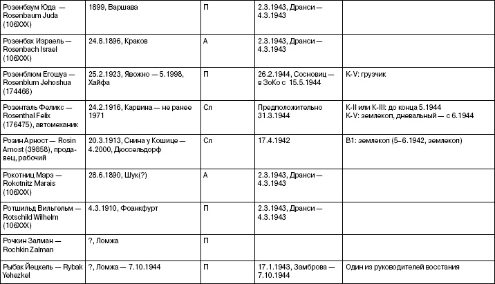 Свитки из пепла Свитки из пепла
