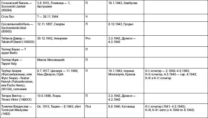 Свитки из пепла Свитки из пепла