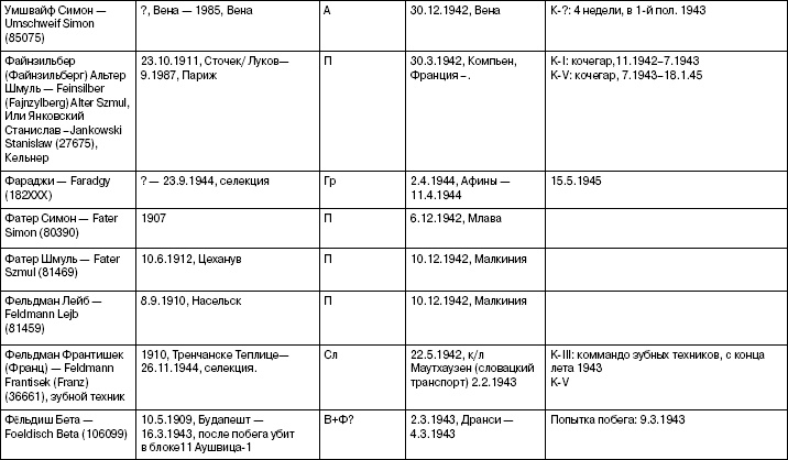 Свитки из пепла Свитки из пепла