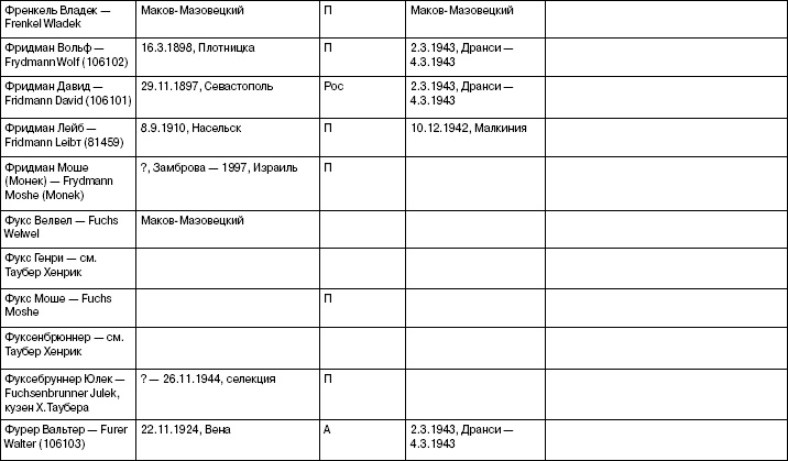 Свитки из пепла Свитки из пепла