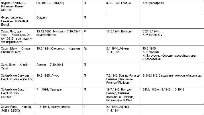 Свитки из пепла Свитки из пепла