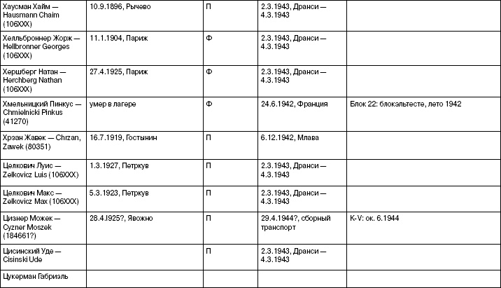 Свитки из пепла Свитки из пепла